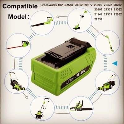 29472 29462 Greenworks Batteriepack passt Greenworks Gmax Werkzeuge