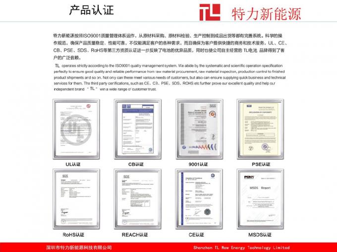 18V 4.0ah Li-ion Battery for Fromm Strapping Tools Battery Replacement P318 P326 P327 Strapping Tools Battery