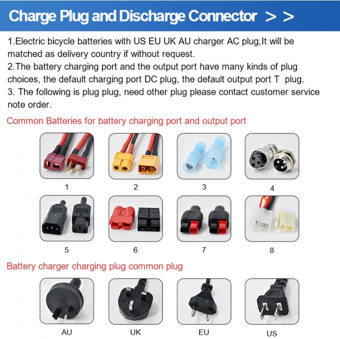 Replacment Bosch Powerpack 300/400/500 Downtube Frame Ebike Battery