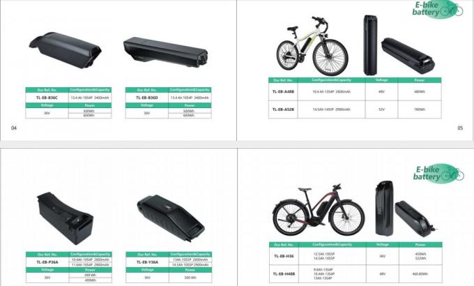 24V 10,4ah 11,6ah Elektrofahrrad Batterie Frosch Stil für Totem Wikinger Cortina E-GO 12